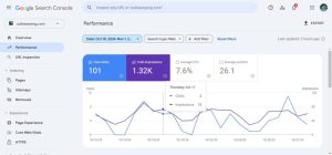 Ongoing-SEO-Campaign